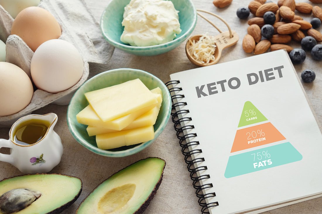 LET’S TALK: KETOGENIC DIET, EVERYTHING YOU NEED TO KNOW - PART 1