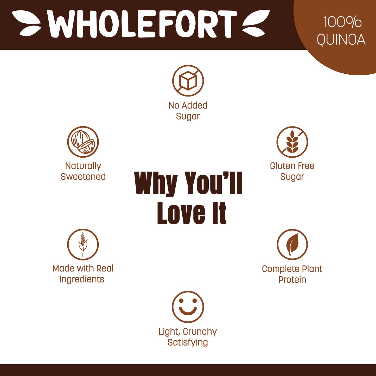 CHOCO QUINOA GRANOLA 26 OZ