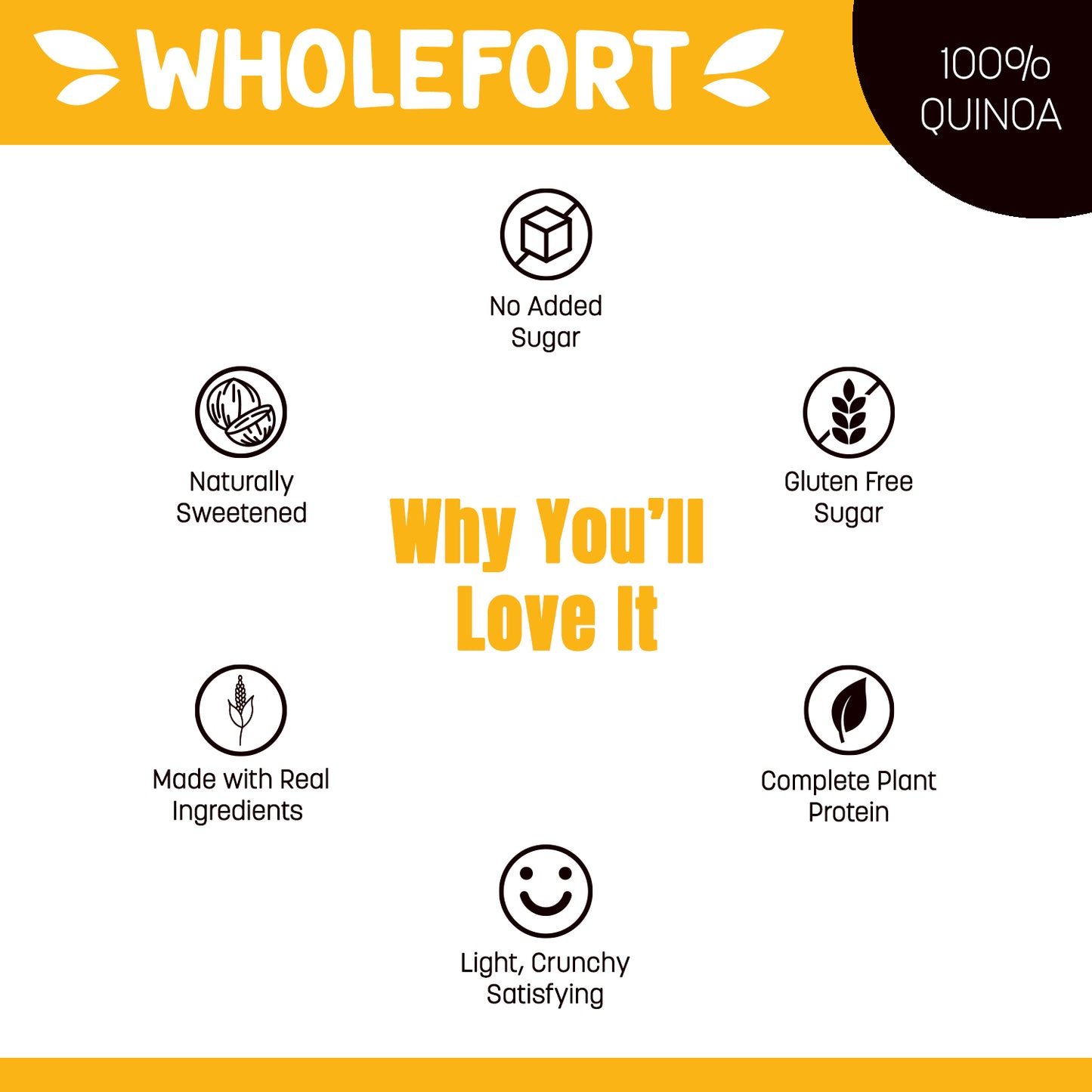 QUINOA BREAKFAST MIX - NUTS n´SEEDS